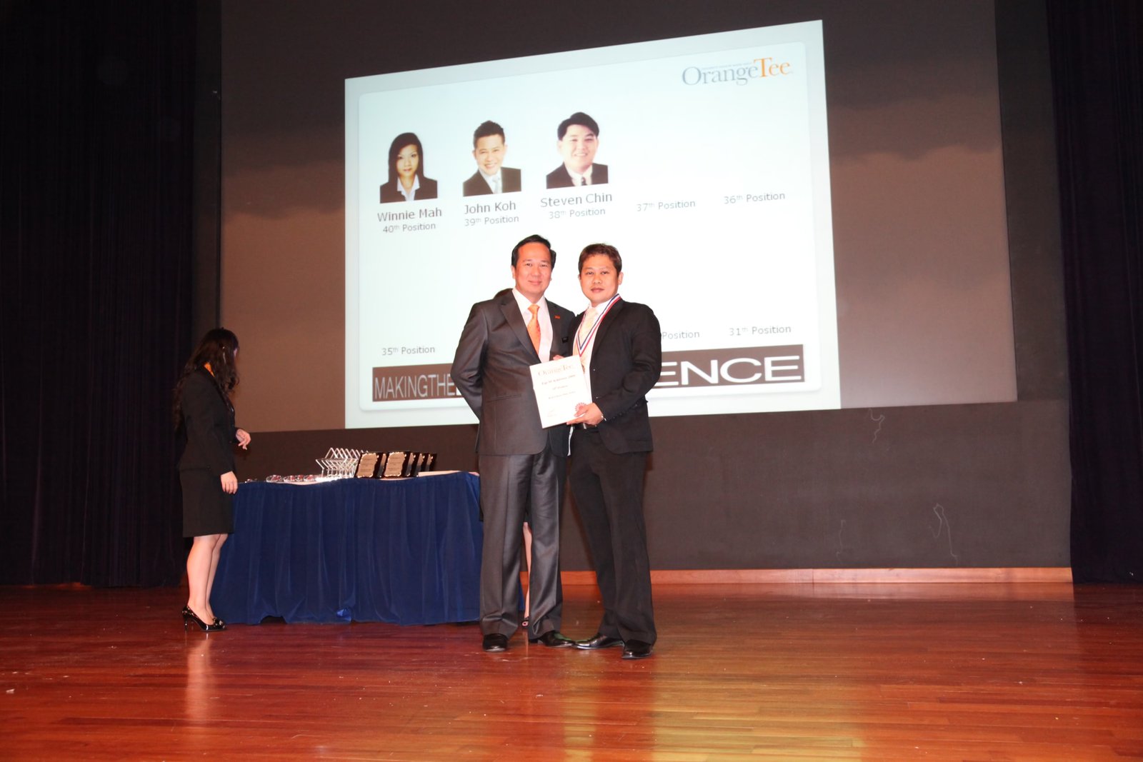 TOP 50 Achiever Orangetee TOP 50 Achiever